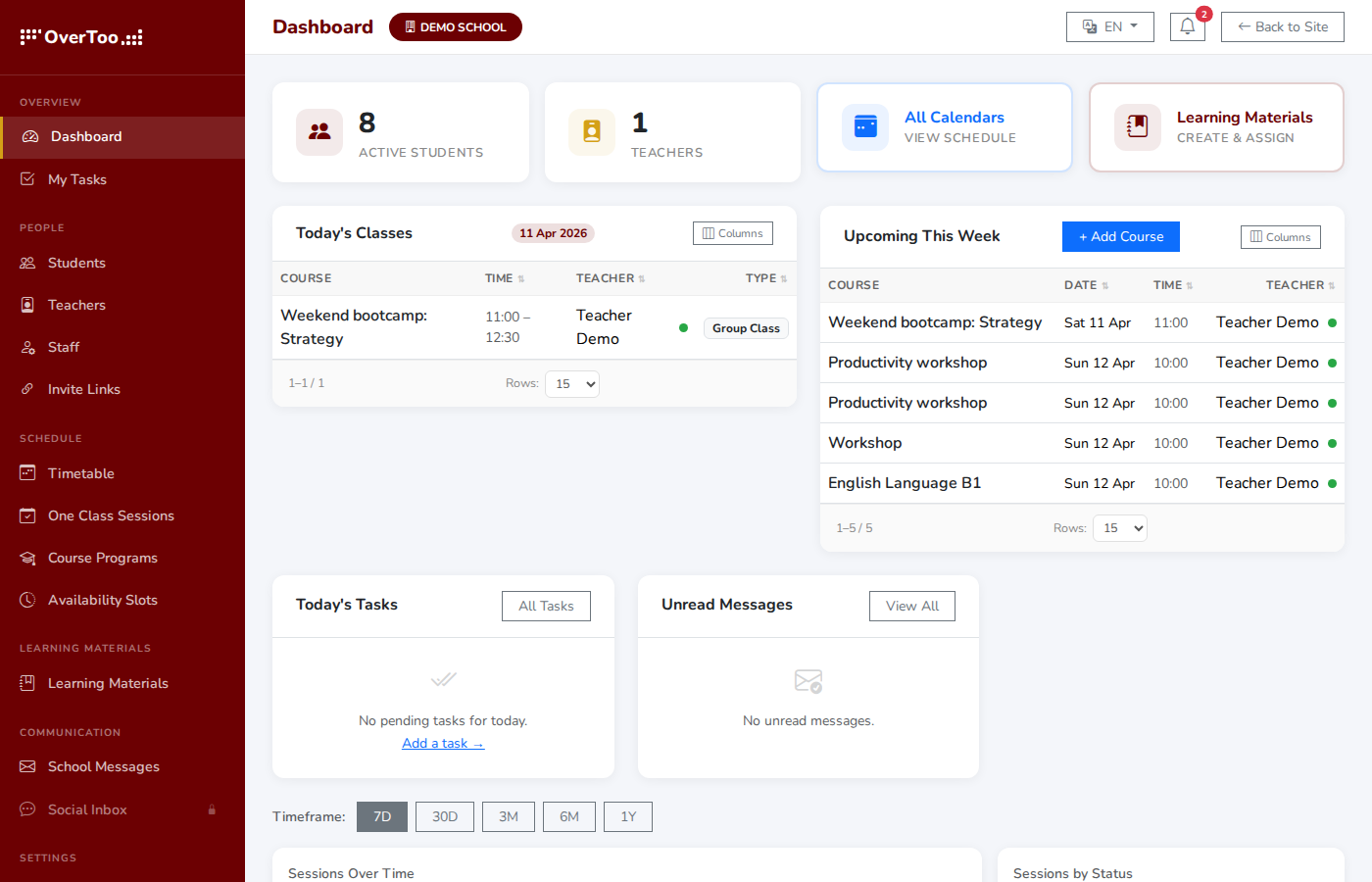 OverToo dashboard preview
